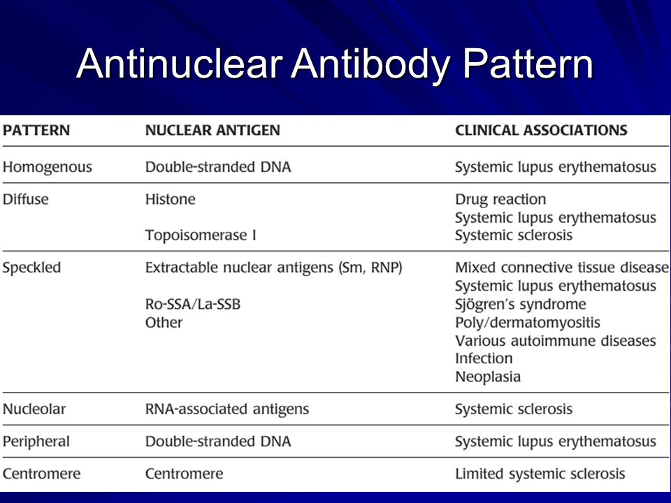 AntinuclearAntibodyPattern 11